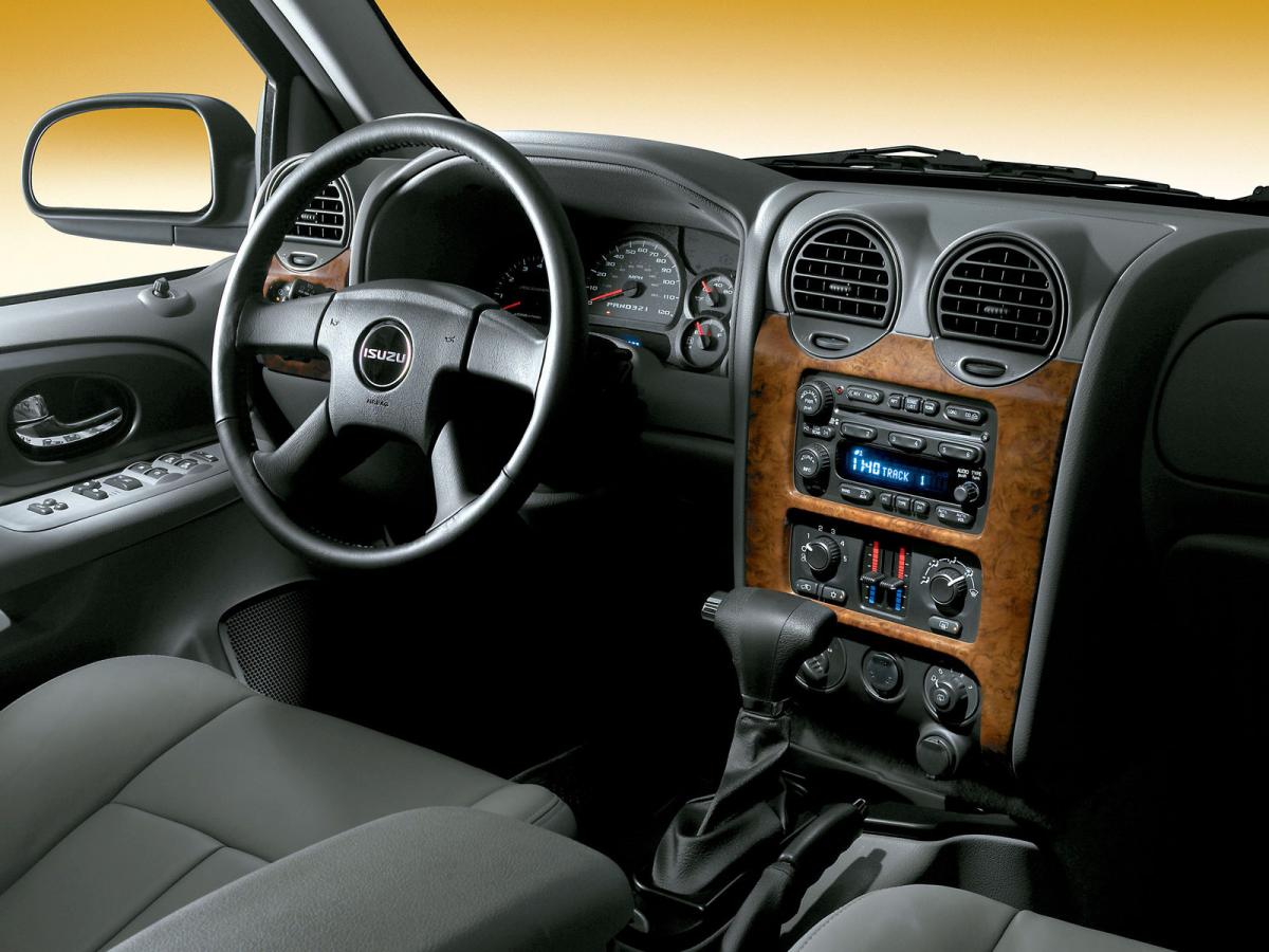 Isuzu Ascender technical specifications and fuel economy